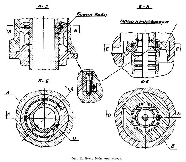 МВ-412 Букса бабы компрессора молота МВ-412